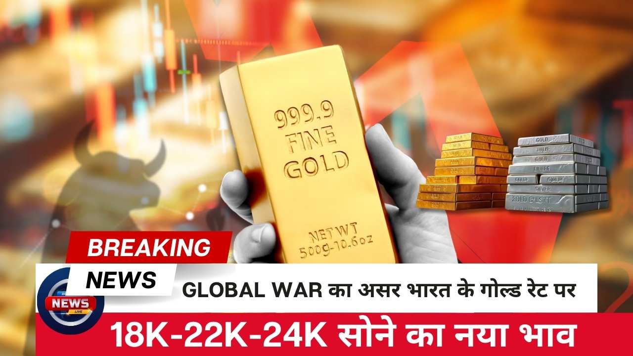 Gold Price Update 2026